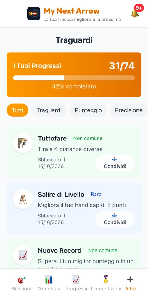 Obiettivi — schermata di My Next Arrow